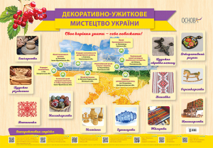 Плакат Декоративно-ужиткове мистецтво України. Наочність ЗПП035