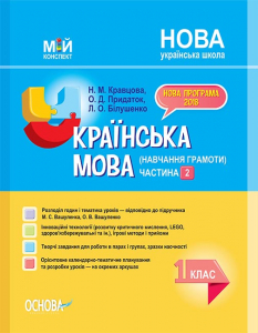 Розробки уроків. Українська мова 11 клас 2 семестр УММ060
