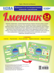 Комплект інтерактивних плакатів з наліпками Іменник (5шт) 3-4 класи. Наочнісь. ЗПП055