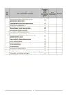 Фото Геометрія. 8 клас (до всіх чинних модельних навчальних програм). Мій конспект. Матеріали до уроків ПМР008 7