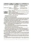 Фото Українська мова. 8 клас. І семестр (до двох основних модельних навчальних програм).  Мій конспект. Матеріали до уроків. УМР012 10