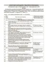Фото Історія: Україна і світ (інтегрований курс). Громадянська освіта. 8 клас.  Мій конспект. Матеріали до уроків.ПБР005 7