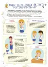 Фото Школа навиворіт. Що робити, якщо ... ? Ситуації, які можуть трапитися з дитиною в школі. Видання третє, доповнене КНН034 5