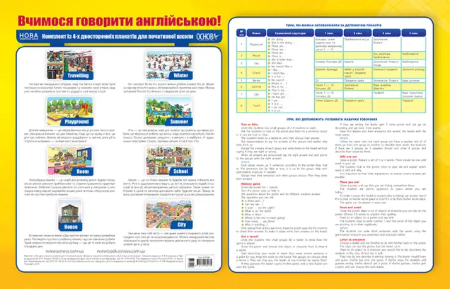 Фото Комплект двосторонніх плакатів Вчимося говорити англійською! Learn to speak English! 1-4 клас (4 шт) Наочність ЗПП043