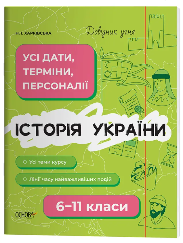 Фото Історія України. Усі дати, терміни, персоналії. 6-11 класи. ДУЧ005