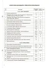 Фото Українська мова. 3 клас. Частина 1 (за підручником О. І. Большакової, М. С. Пристінської). ПШМ258 5