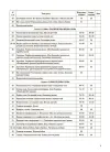 Фото Українська мова. 3 клас. Частина 1 (за підручником О. І. Большакової, М. С. Пристінської). ПШМ258 6