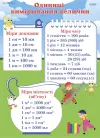 Фото Комплект двосторонніх плакатів Міри величин (5 шт). Наочність ЗПП036 3