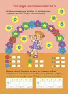 Фото Електронна версія. Я вивчаю таблицю множення. Робочий зошит. НУШ002 4