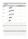 Фото Хімія. Усі діагностувальні роботи. 9 клас. КЗП043 7